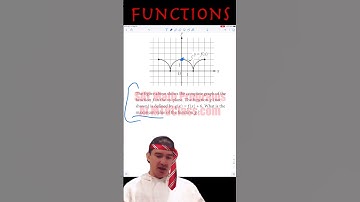 SAT Math - Problem of the Day