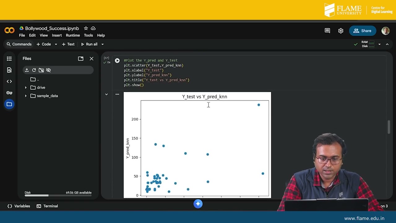 Logistic regression, KNN based regression, Decision tree and Classification Python