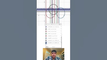 Desmos Trick Sped Up