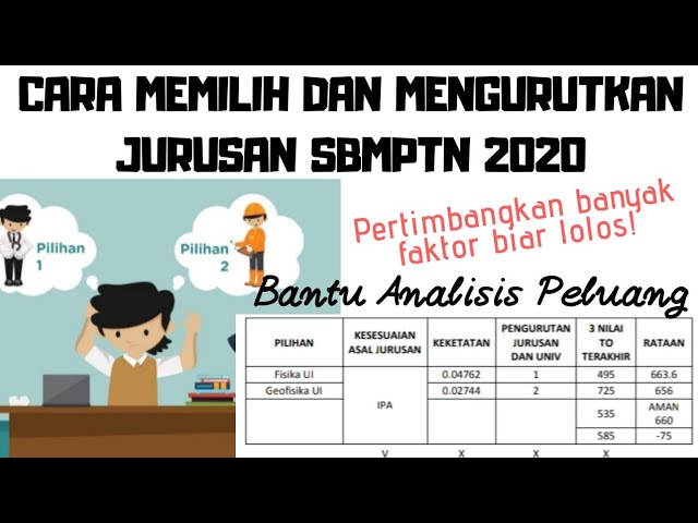 Penting 6 Trik Memilih Jurusan Dan Mengurutkannya Di Sbmptn 2020