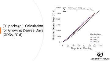[R package] Calculation for Growing Degree Days (GDDs, ºCd)
