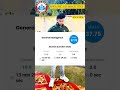 SSC GD MOCKTEST 2026|| #rojgarwithankit #sscgdexam #sscgdexampreparation #cisf #mocktest