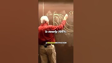 Boost Your Productivity🚀. The Power of Short Breaks