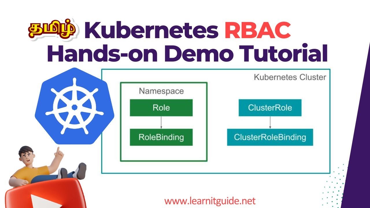 Kubernetes RBAC Explained in Tamil with Hands-On Demo 🔐 | Manage Access ...
