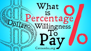 What is Percentage Willingness To Pay?