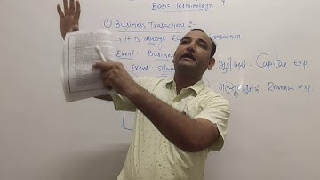 20 FY B.com MSU Fundamental of Account Unit 1