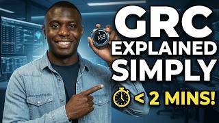 GRC explained in less than 2 minutes!
