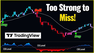 Your TradingView Chart Is Lying to You (Do THIS Immediately!)