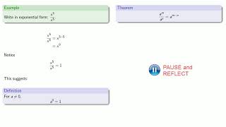 Negative, Zero, and Fractional Exponents