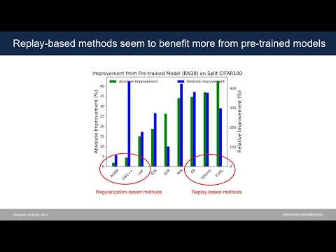 Do Pre-trained Models