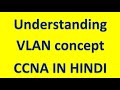 Understanding VLAN concept