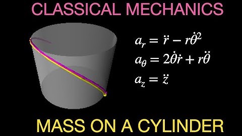 Classical Mechanics: Cylindrical Coordinates Mass on a Cylinder