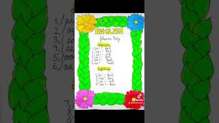 Performance task grade 3 Quarter 4