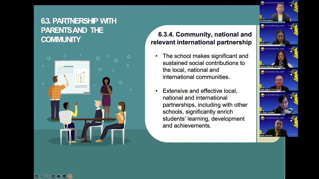 Parent Information Session (Quarter 2)