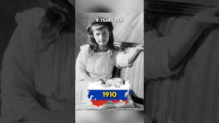Evolution of Anastasia Romanova: Disney's Lost Princess