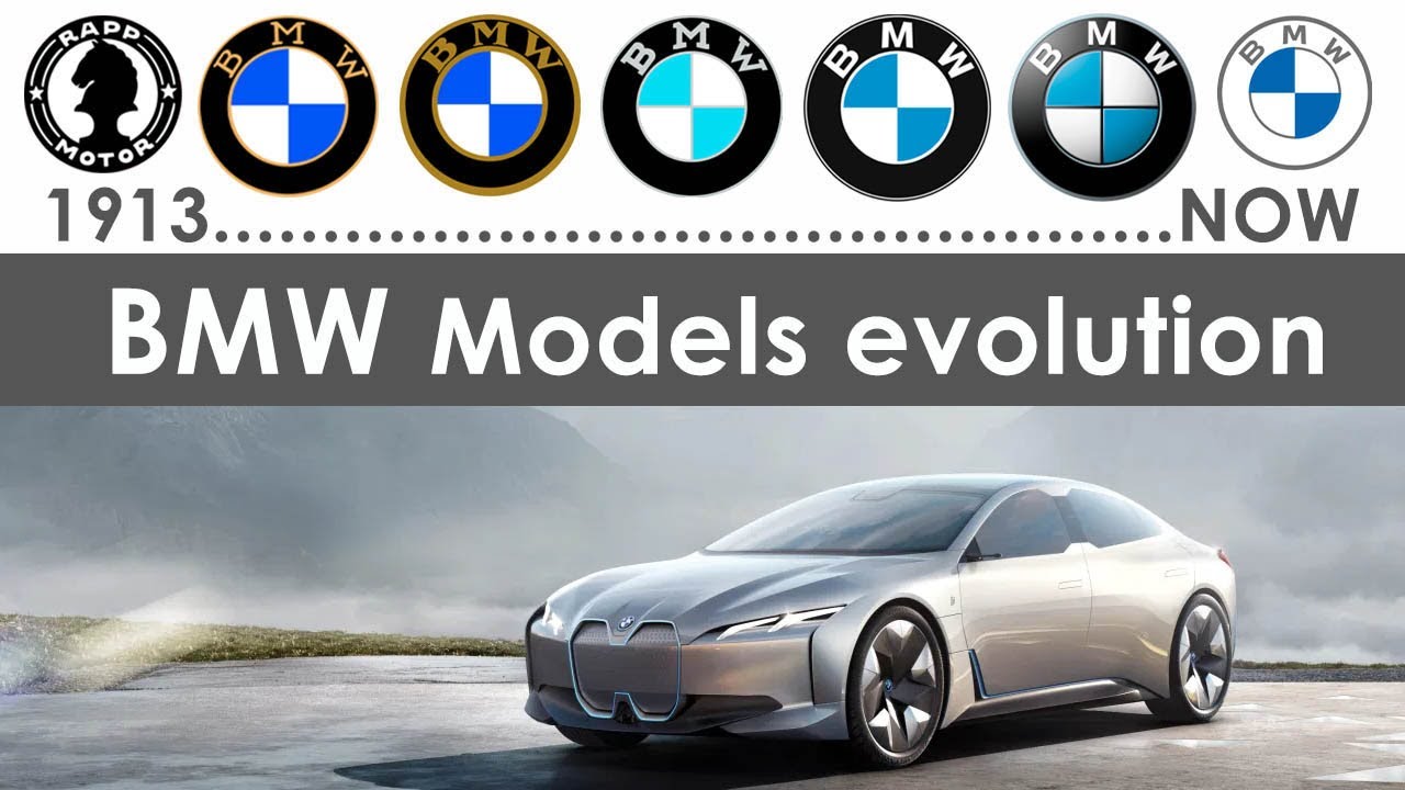 BMW Models & Brand History, Photos, Logos - YouTube