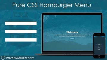 Pure CSS Hamburger Menu & Overlay