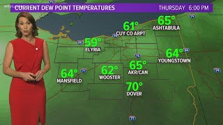 6 p.m. weather forecast September 3, 2020