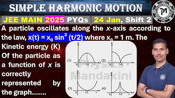 A particle oscillates along the x-axis according to the law, x(t) = x₀ sin² (t/2) where x₀ = 1 m...