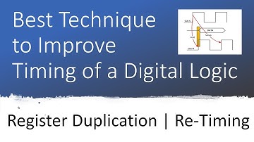 Interview Question on Static Timing Analysis | Re-timing | Register Duplication