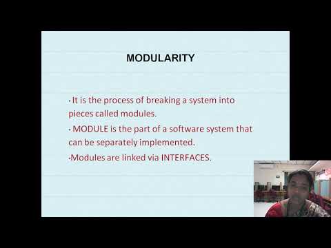 Video: Wat word bedoel met modularisering?