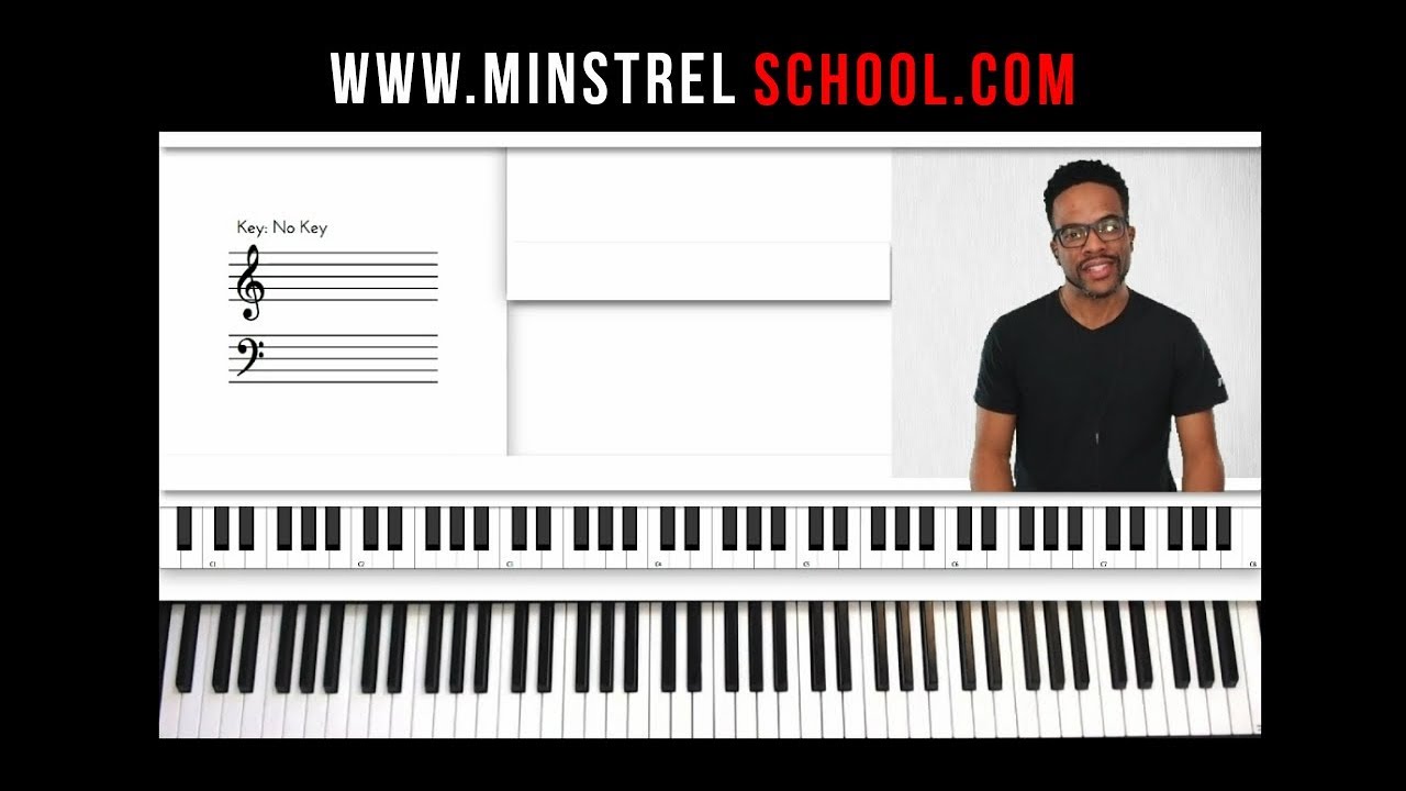 How to Play "To God Be the Glory" like Jason White & Mike Bereal | Gospel Piano Tutorial