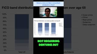 Here's how a Bain Consultant analyzes a stacked bar chart #shorts