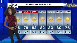 Local 10 Evening Forecast 12-10-2020