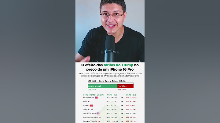 BOLSA DE VALORES GLOBAIS EM QUEDA! CRISE FINANCEIRA A CAMINHO?