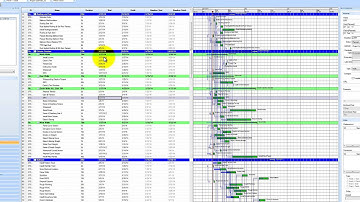 Synchro: Baselines and Updating