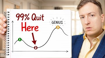 3 leerfasen die elke zelflerende moet beheersen