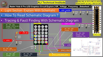 Redmi Note 8 Pro LCD Graphics Section Explain || Join Our Next Online Batch @8851213933