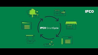 IFCO QuickCycle