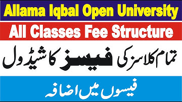 AIOU Fee Structure All Programs and Classes 2024-25 | AIOU Registration and Fee Structure 2024-25