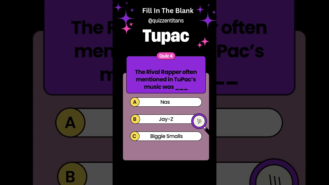 Celebrity Trivia - Tupac Celebrity Quiz 