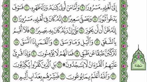 84  سورة الانشقاق القرآن الكريم