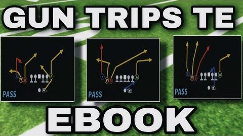 Trips TE Ebook | Best Passing Offense in Madden 23 ( Lions Playbook)