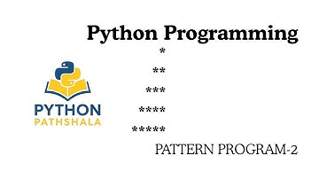 Python Pattern Printing Tutorial in Hindi | Right-Aligned Triangle Pattern in Python |Python Program