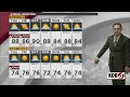Cold front will kick up winds and cool temperatures
