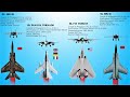 Top 8 Dedicated Interceptor Aircraft Of All Time | The Best Interceptor Aircraft in History