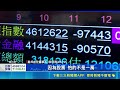 全民瘋炒股狂開槓桿! 央行憂四"貸"同堂 台股飆掀投機潮 金管會設兩紅線 踩線就金檢｜三立新聞LIVE