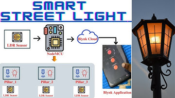 Smart Street Light Using IoT | Blynk
