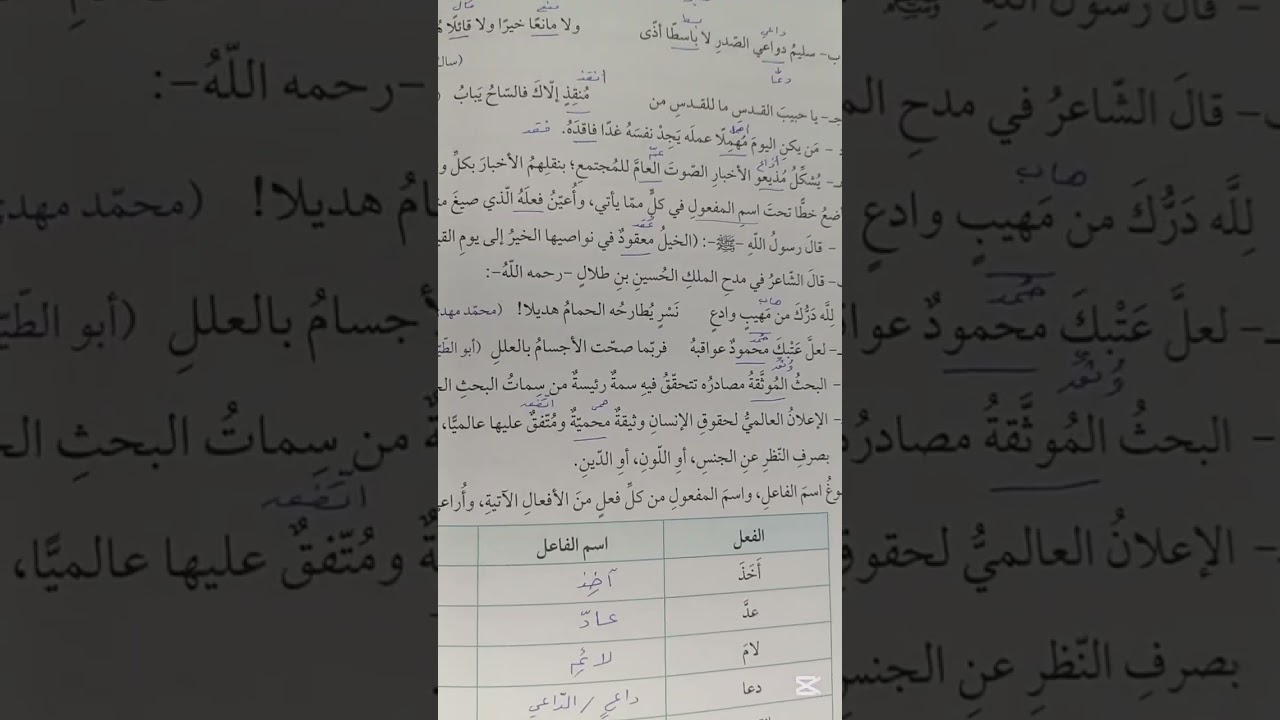 اللغة العربية الصف الحادي عشر .. حل أسئلة درس ( اسم الفاعل واسم المفعول )