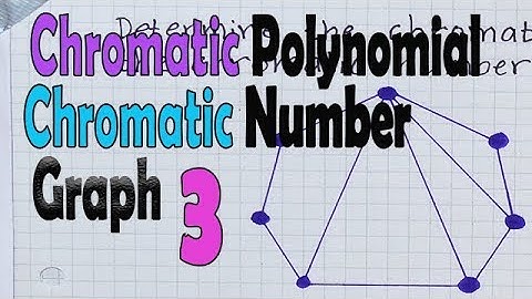 Chromatic Polynomial Chromatic Number in graph, 3