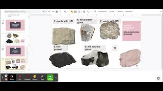 Sedimentary Rock Lab Explained