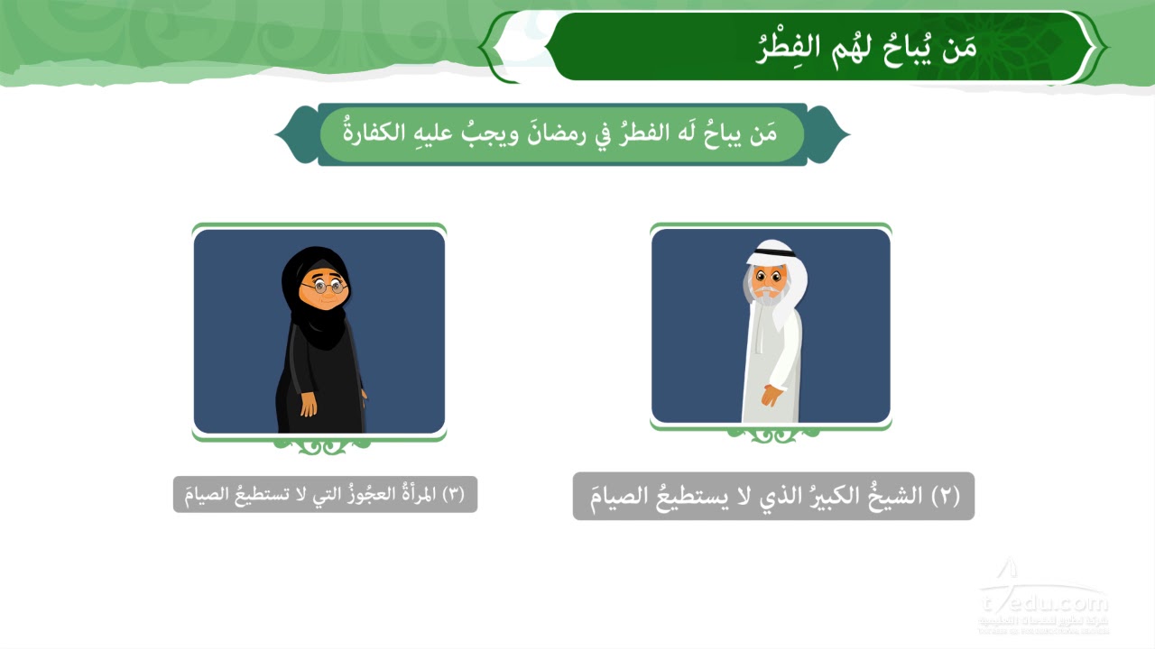 عليه الفطر يباح ممن له القضاء في رمضان ويجب من الذين