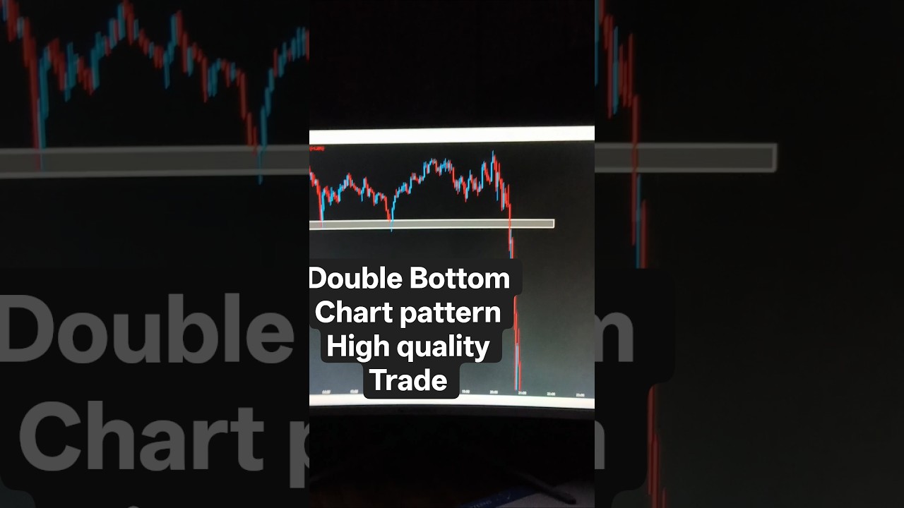 Double Bottom Chart pattern 📈▶️▶️💲💲💲🚀🚀 