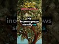 Affirmations for Financial Freedom #manifestmoney