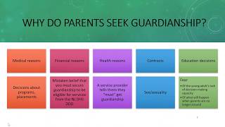 Supported Decision Making, Part 4 “A Legal Alternative to Guardianship”