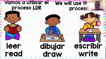 Module 6 lesson 1 Modulo 6 lección 1 Spanish/English Video